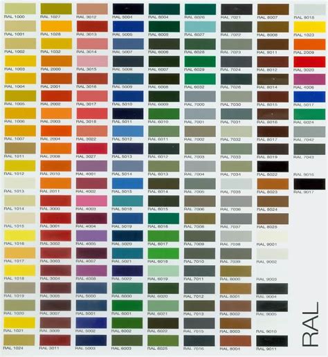 ral full colour chart.